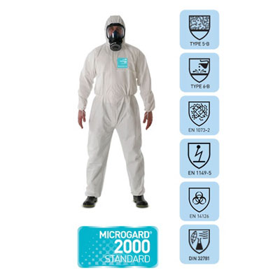 Quần áo chống hóa chất microgard ansell alphatec 2000